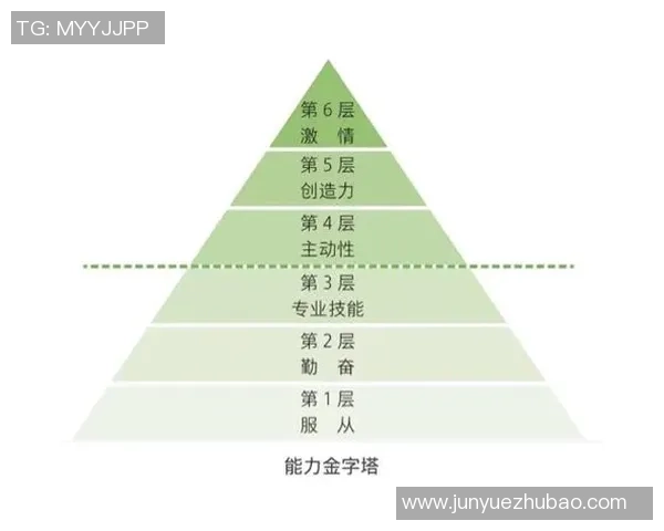 深圳篮球队意识探讨：提升团队协作与比赛策略的关键分析