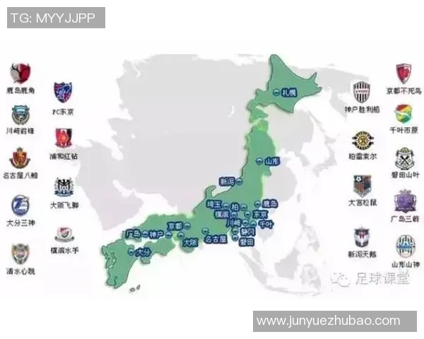 足球职业华的崛起与发展探讨：从青训到职业联赛的全景分析